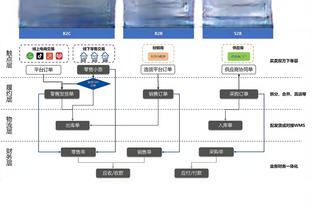 杰克逊-戴维斯：科尔总以球员为先 他会帮我们度过任何难关